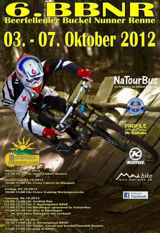 6. BBNR